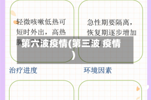 第六波疫情(第三波 疫情)