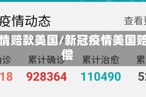 疫情赔款美国/新冠疫情美国赔偿