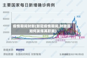 疫情期间财新(新冠疫情期间,财政是如何发挥其职能)