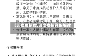 【印度疫情度,印度疫情详细解读】