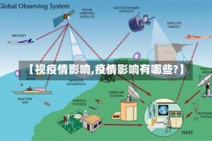 【视疫情影响,疫情影响有哪些?】
