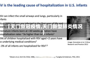 【天门新冠疫情,天门新型肺炎情况】