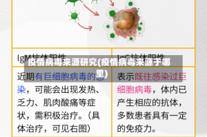 疫情病毒来源研究(疫情病毒来源于哪里)