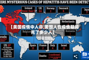 【美国疫情中人命,美国人在疫情期间死了多少人】