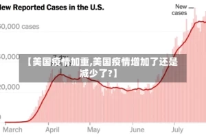 【美国疫情加重,美国疫情增加了还是减少了?】