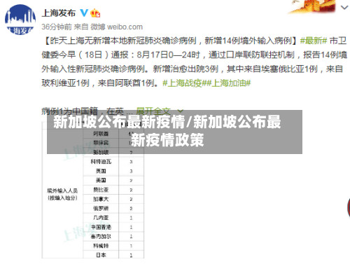 新加坡公布最新疫情/新加坡公布最新疫情政策-第1张图片