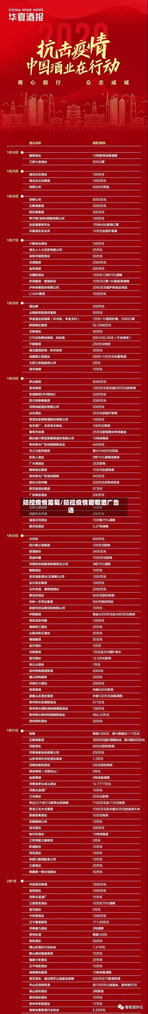 防控疫情葡萄/防控疫情葡萄酒广告语-第2张图片