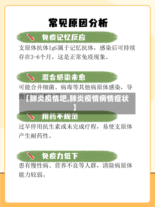 【肺炎疫情吧,肺炎疫情病情症状】-第1张图片