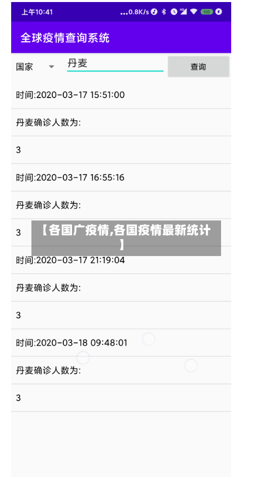 【各国广疫情,各国疫情最新统计】-第3张图片