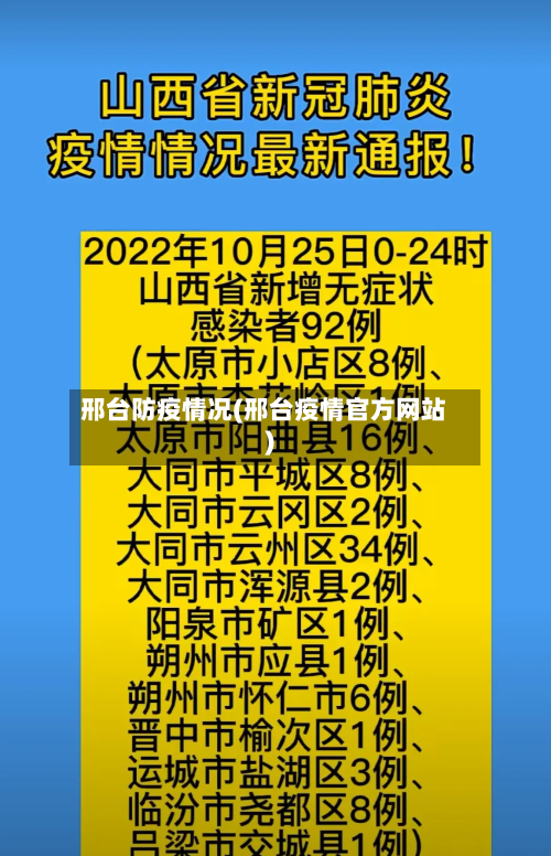 邢台防疫情况(邢台疫情官方网站)-第1张图片