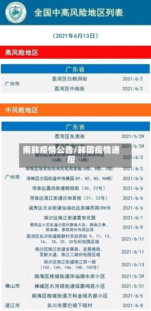 南韩疫情公告/韩国疫情通报-第2张图片