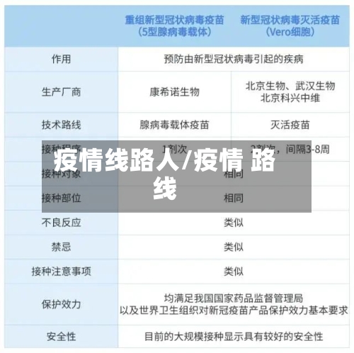 疫情线路人/疫情 路线-第2张图片