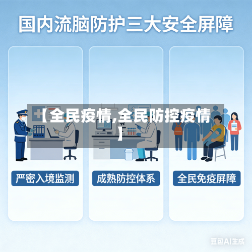 【全民疫情,全民防控疫情】-第1张图片