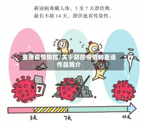 童谣疫情防控/关于防控疫情的童谣作品简介-第2张图片